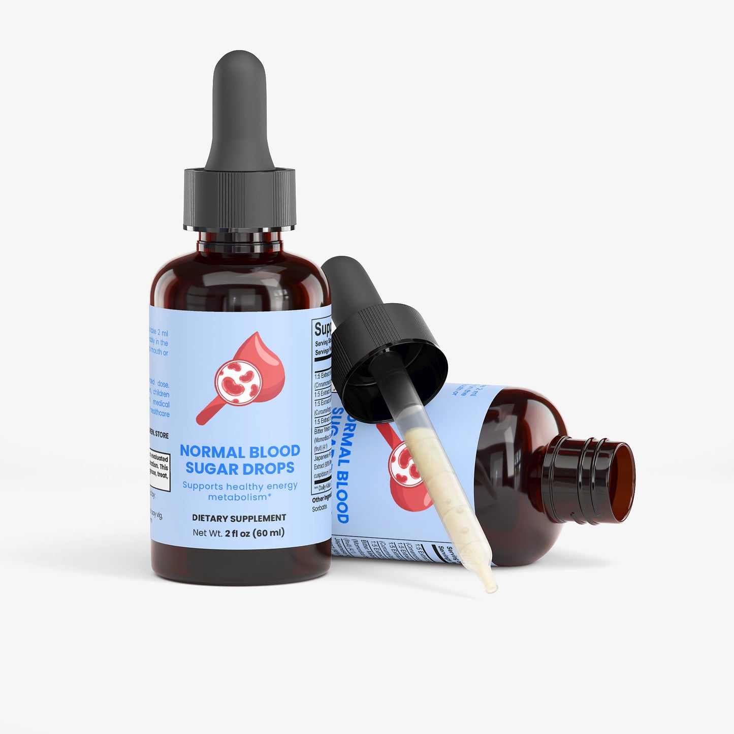 Normal Blood Sugar Drops