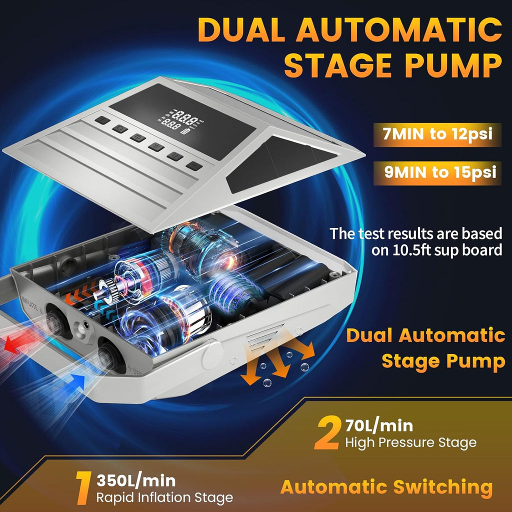 FAST Paddle Board Electric Inflator and Deflator PREMIUM