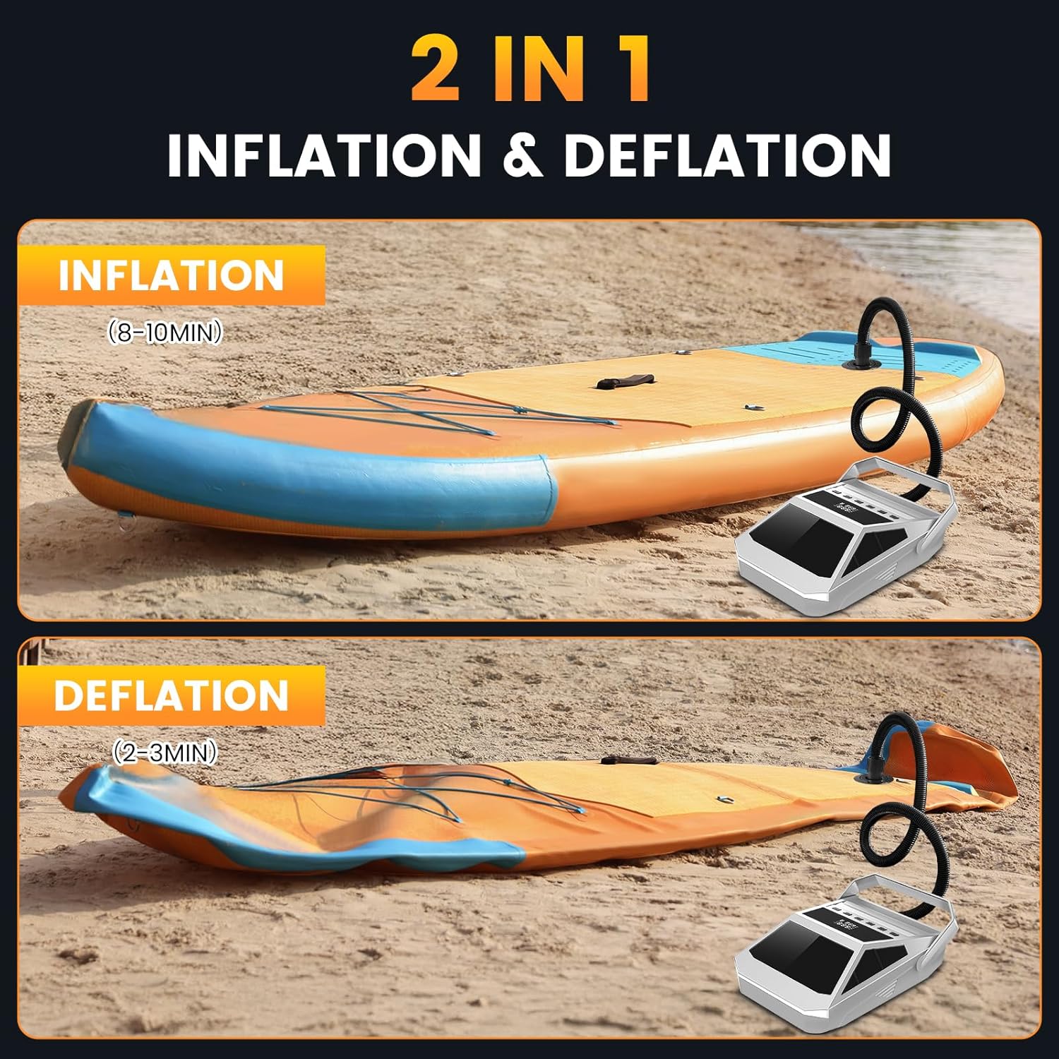 FAST Paddle Board Electric Inflator and Deflator PREMIUM